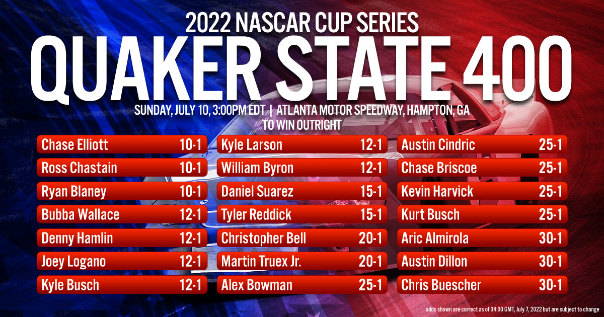 2022 NASCAR Cup Series: Quaker State 400