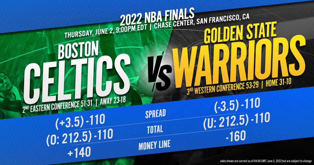 2022 NBA Finals Game 1: Boston Celtics vs. Golden State Warriors