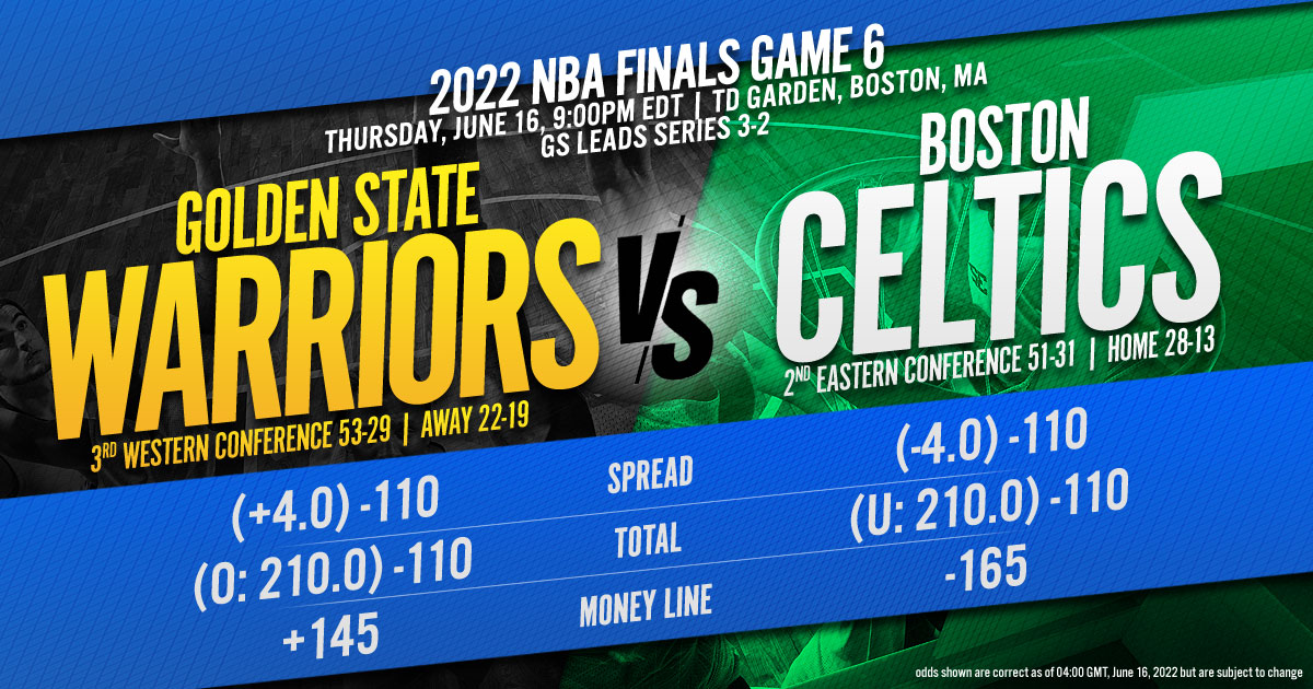 2022 NBA Finals Game 6: Golden State Warriors vs. Boston Celtics