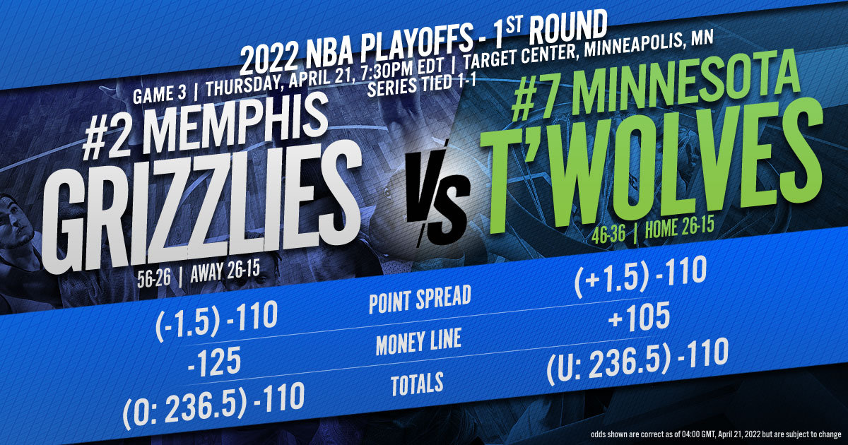 2022 NBA Playoffs 1st Round Game 3: Memphis Grizzlies vs. Minnesota Timberwolves
