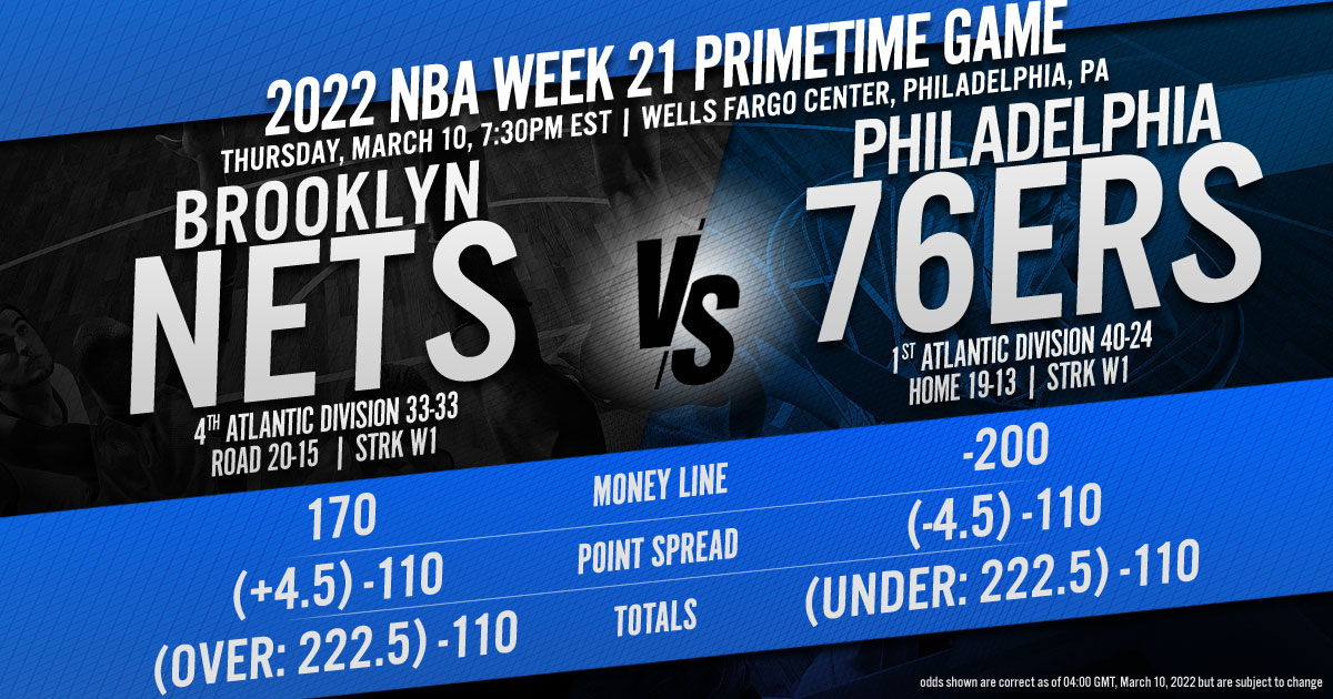 2022 NBA Week 21 Primetime Game: Brooklyn Nets vs. Philadelphia 76ers