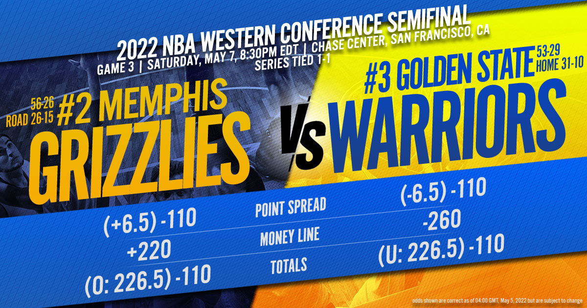 2022 NBA Western Conference Semifinal Game 3: Memphis Grizzlies vs. Golden State Warriors