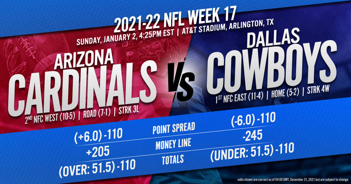 2022 NFL Week 17: Arizona Cardinals vs. Dallas Cowboys