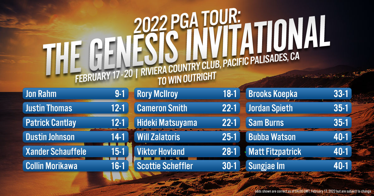 2022 PGA Tour: The Genesis Invitational