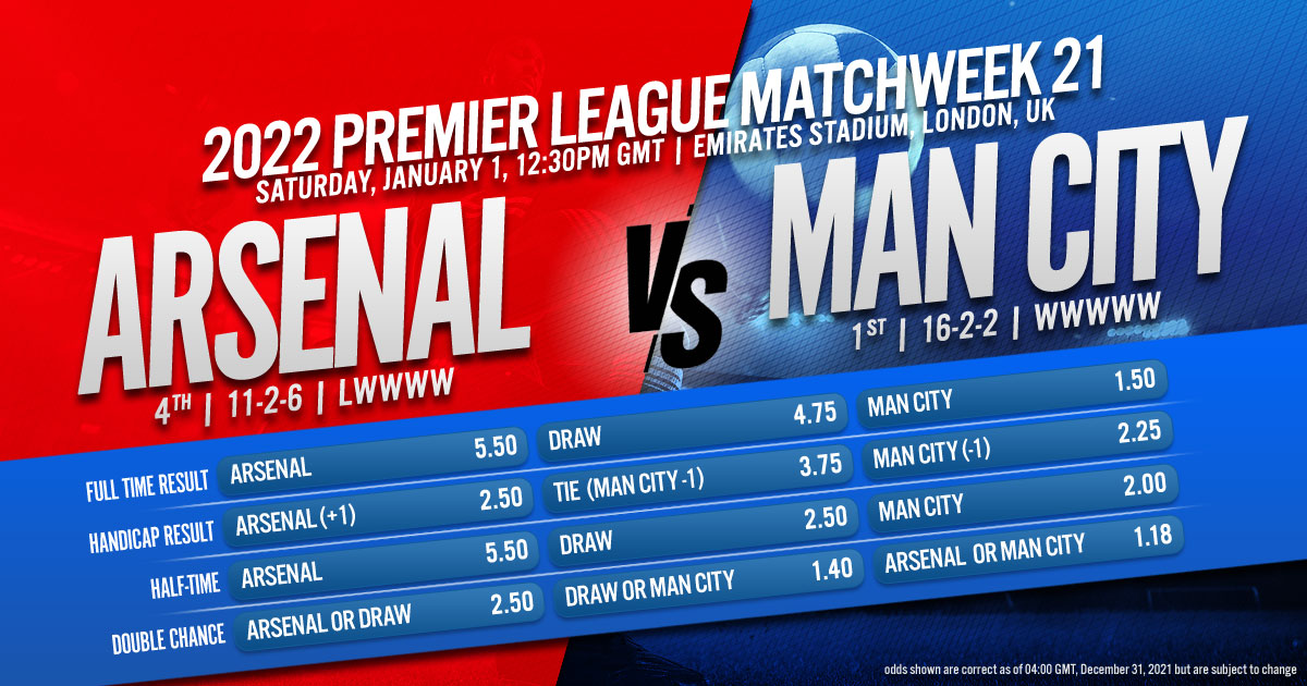 2022 Premier League Matchweek 21: Arsenal vs. Manchester City