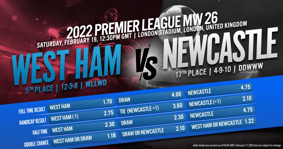2022 Premier League Matchweek 26: West Ham United vs. Newcastle United