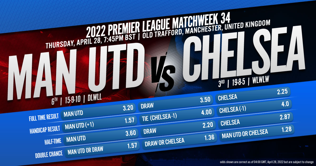 2022 Premier League Matchweek 34: Manchester United vs. Chelsea