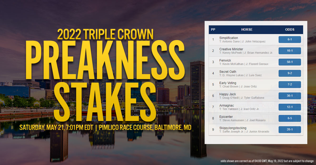 2022 Triple Crown: The Preakness Stakes