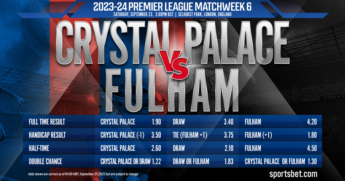 2023-23 Premier League Matchweek 6: Crystal Palace vs. Fulham