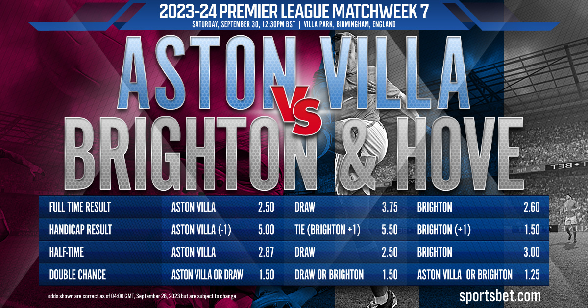 2023-23 Premier League Matchweek 7: Aston Villa vs. Brighton & Hove Albion