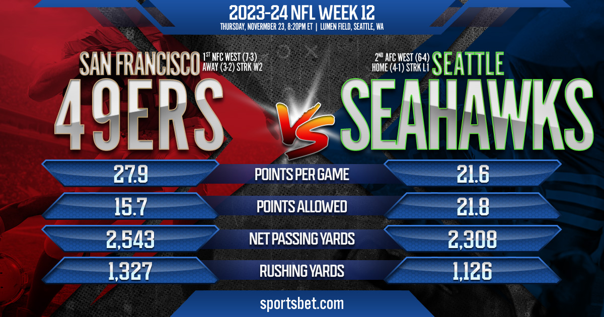 2023-24 NFL Week 12: San Francisco 49ers vs. Seattle Seahawks