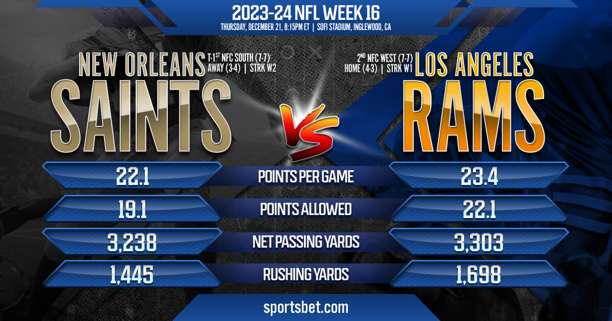 2023-24 NFL Week 16 Match Preview - Saints vs. Rams: Which team will solidify its chances for a playoff spot?