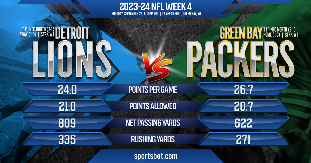 2023-24 NFL Week 4: Detroit Lions vs. Green Bay Packers