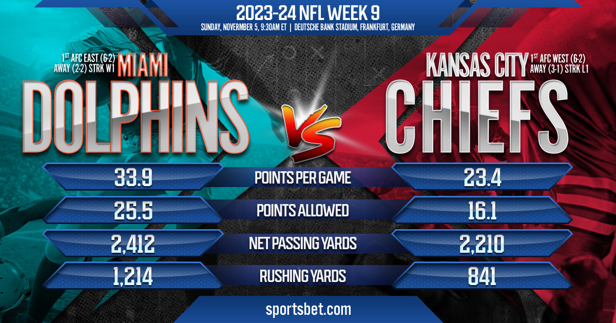 2023-24 NFL Week 9: Miami Dolphins vs. Kansas City Chiefs