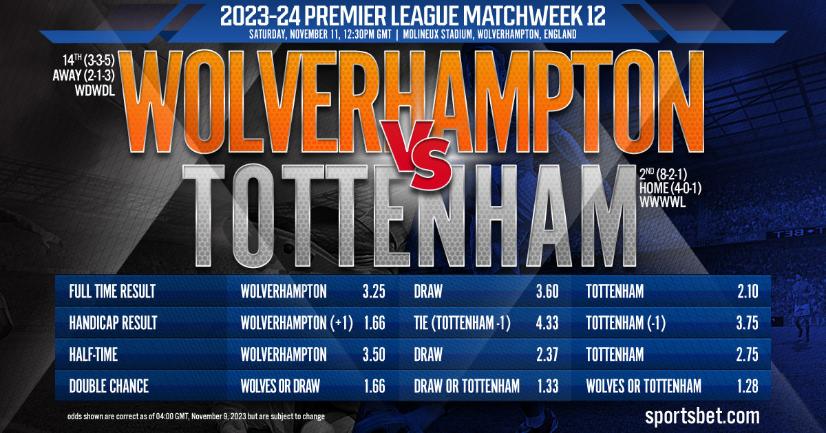 2023-24 Premier League Matchweek 12: Wolverhampton Wanderers vs. Tottenham Hotspur