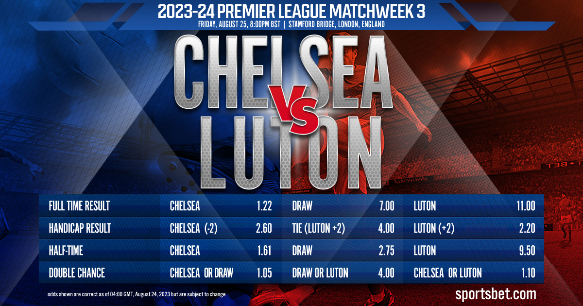 2023-24 Premier League Matchweek 3: Chelsea vs Luton Town