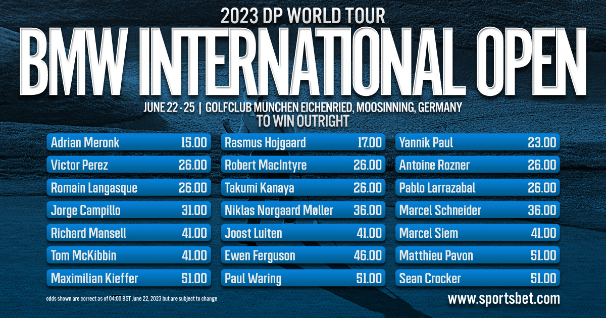 2023 DP World Tour: BMW International Open