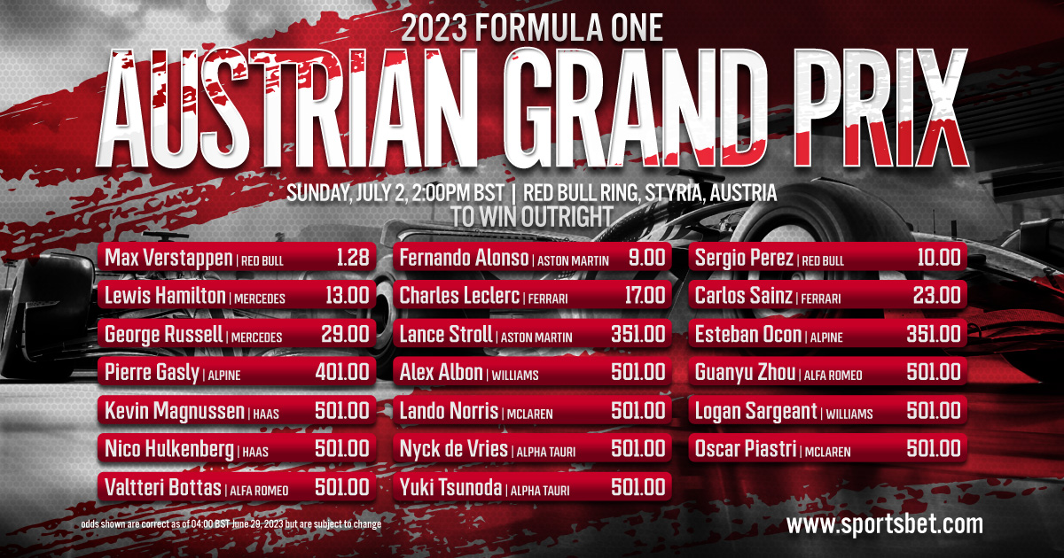 2023 Formula One: Austrian Grand Prix