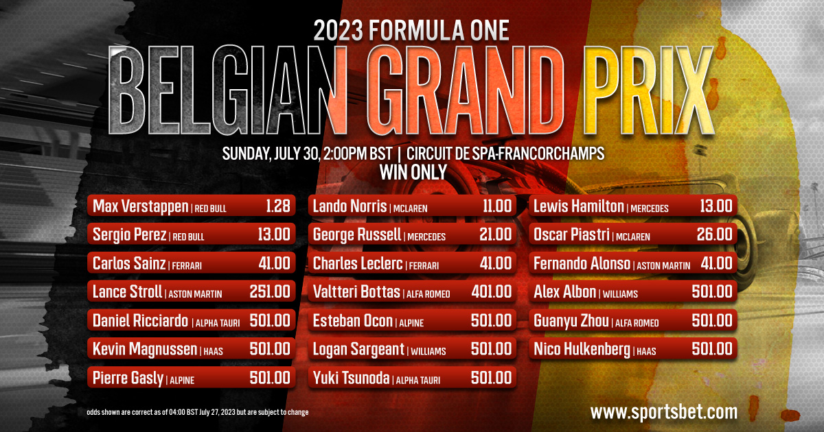 2023 Formula One: Belgian Grand Prix