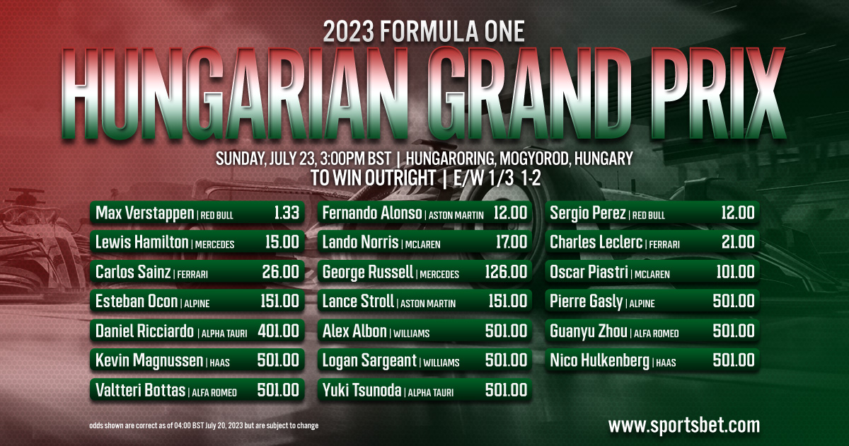 2023 Formula One: Hungarian Grand Prix