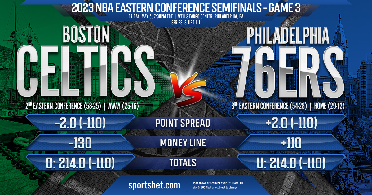 2023 NBA Eastern Conference Semifinals: Boston Celtics vs. Philadelphia 76ers