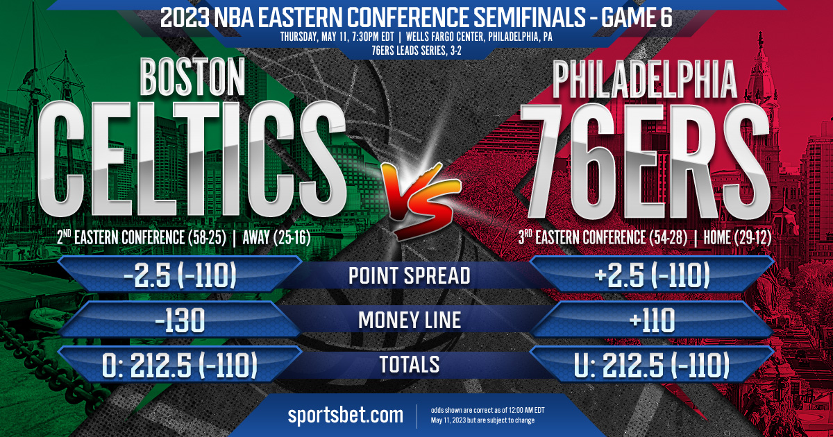2023 NBA Eastern Conference Semifinals Game 6: Boston Celtics vs. Philadelphia 76ers