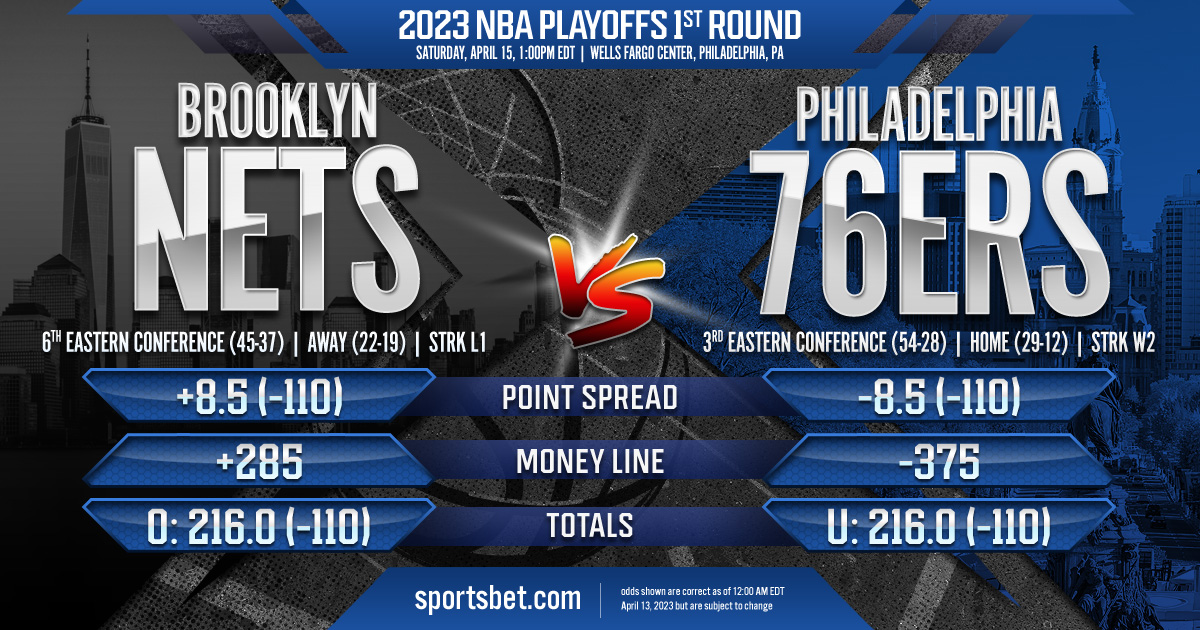2023 NBA Playoffs 1st Round: Philadelphia 76ers vs. Brooklyn Nets