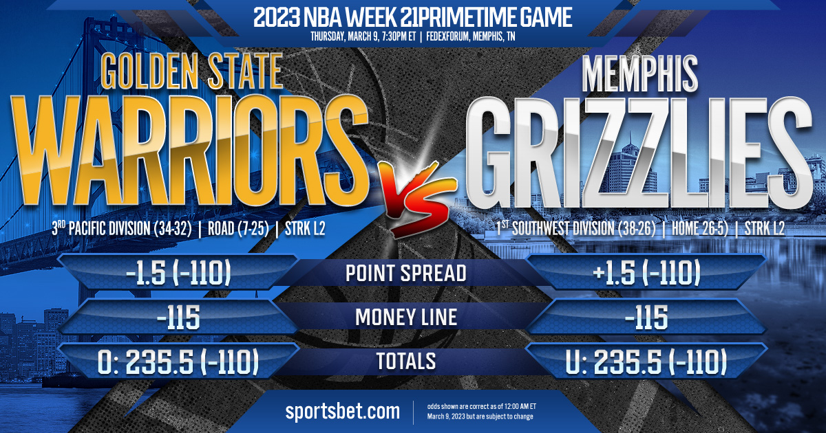 2023 NBA Week 21 Primetime Game: Golden State Warriors vs. Memphis Grizzlies