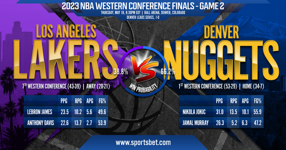 2023 NBA Western Conference Finals Game 2: Los Angeles Lakers vs. Denver Nuggets