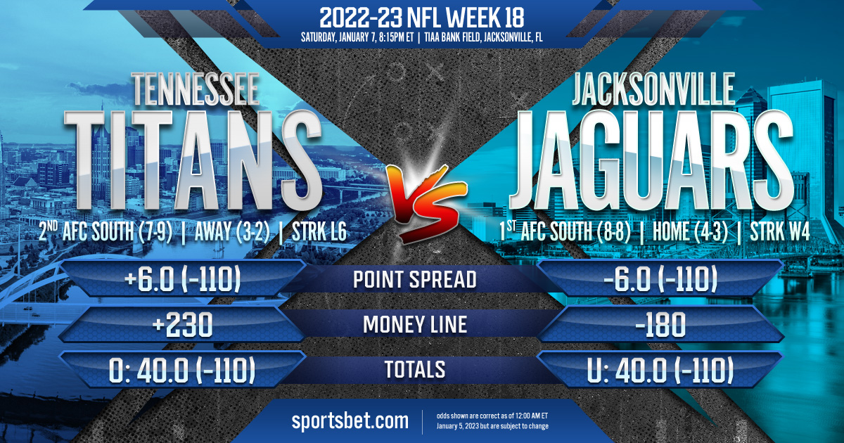 2023 NFL Week 18: Tennessee Titans vs. Jacksonville Jaguars