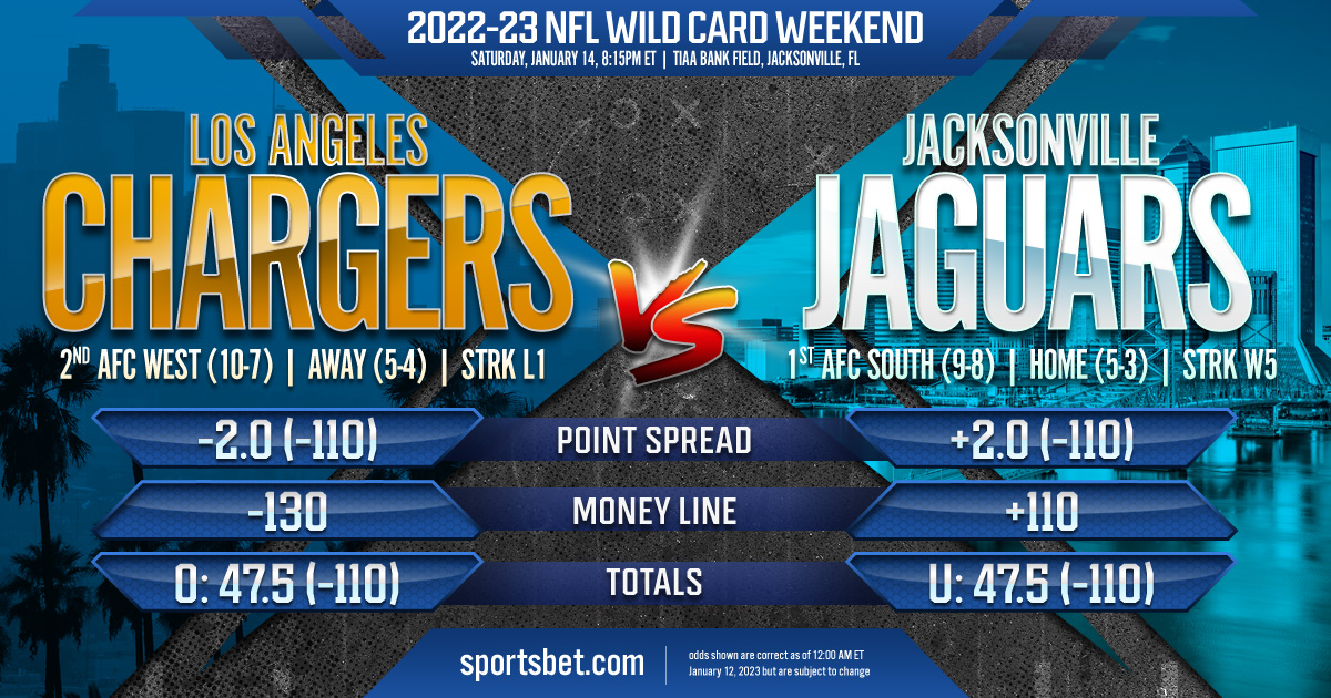 2023 NFL Wild Card Weekend: Los Angeles Chargers vs. Jacksonville Jaguars