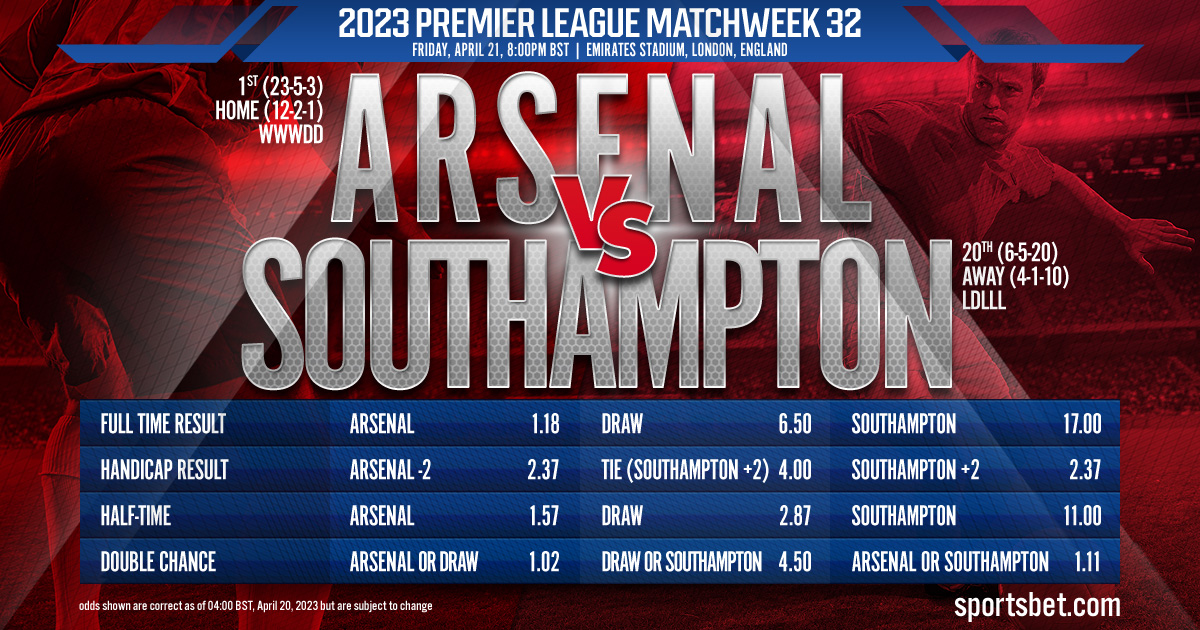 2023 Premier League Matchweek 32: Arsenal vs. Southampton
