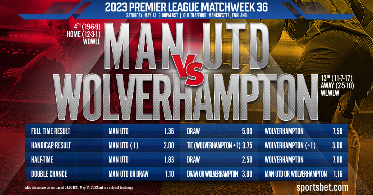 2023 Premier League Matchweek 36: Manchester United vs. Wolverhampton Wanderers