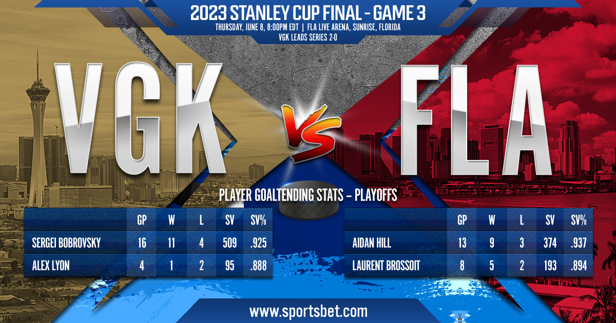 2023 Stanley Cup Final Game 3: Vegas Golden Knights vs. Florida Panthers