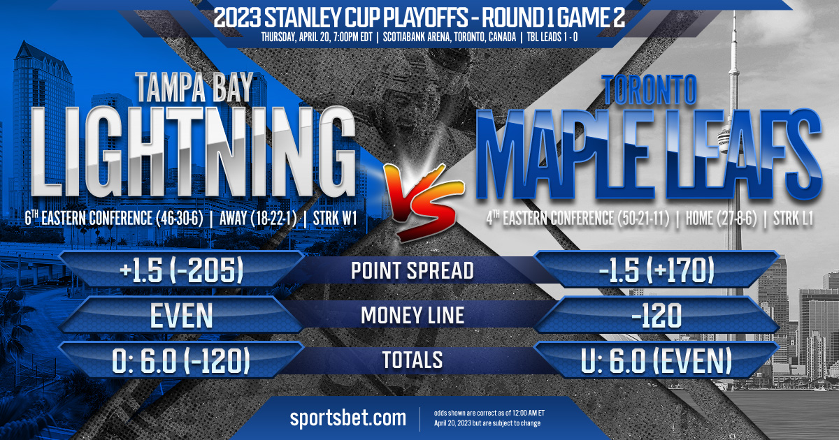 2023 Stanley Cup Playoffs: Tampa Bay Lightning vs. Toronto Maple Leafs