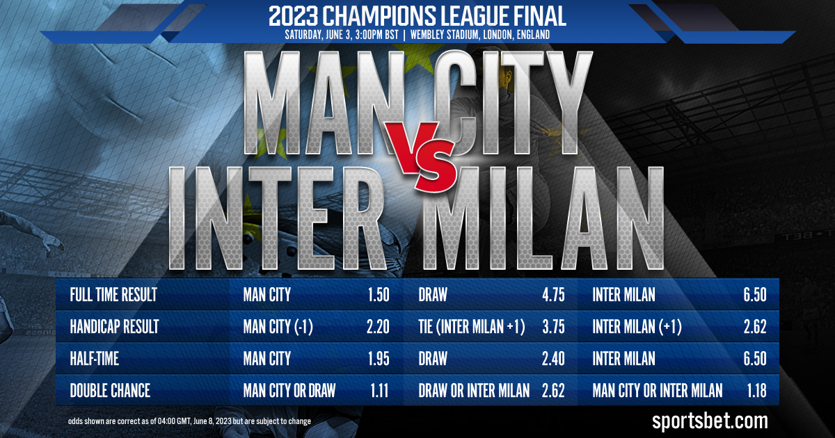 2023 Champions League Final: Manchester City vs. Inter Milan