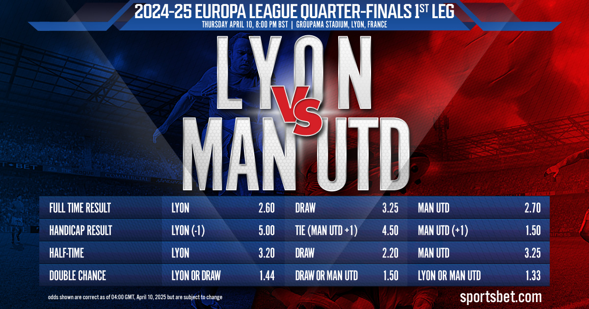 2024-25 Europa League Quarter-Finals Preview - Lyon vs. Man Utd: Can Les Gones banish the Red Devils from Groupama Stadium?