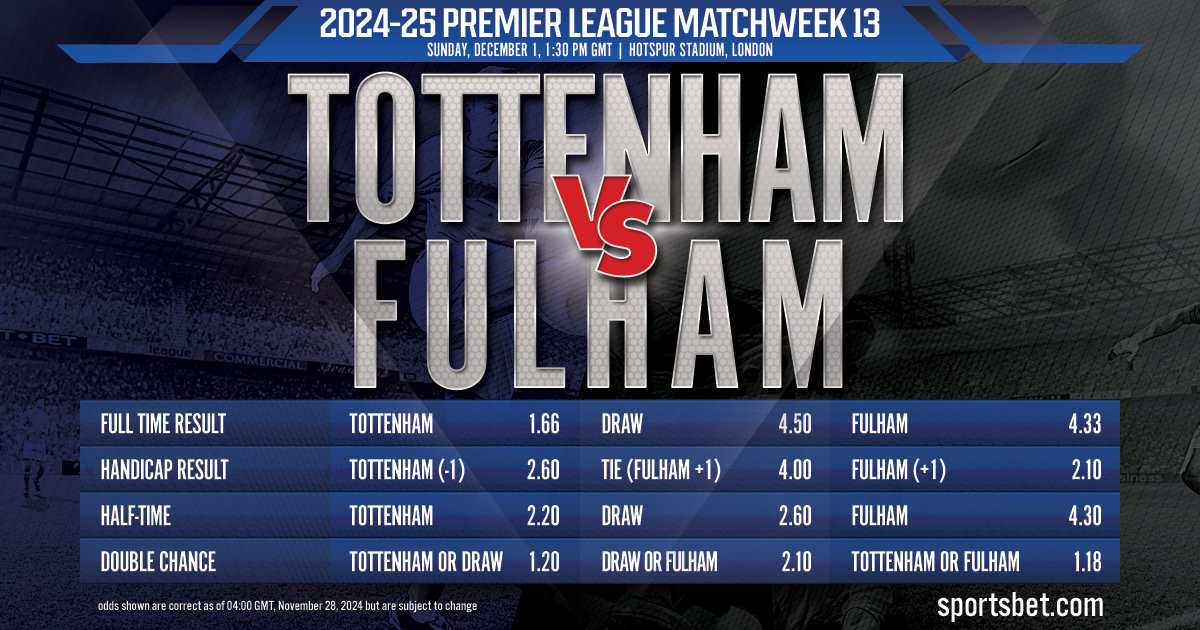 2024-25 Premier League MW13 Preview - Tottenham vs. Fulham: Can the Spurs defend their home turf against the Cottagers?