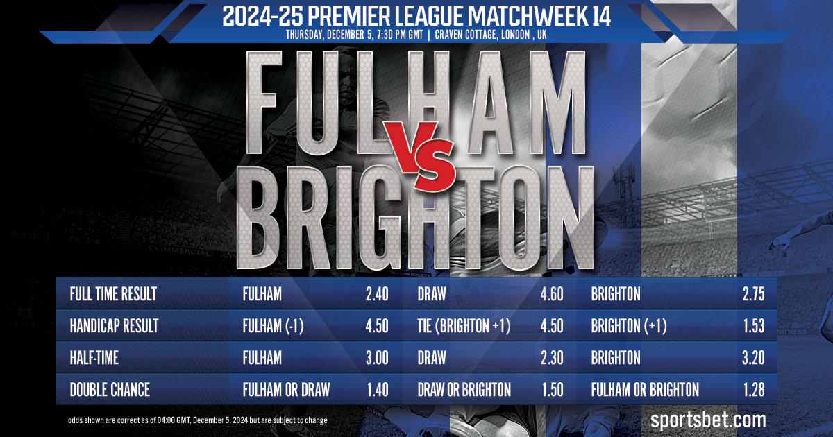 2024-25 Premier League MW14 Preview - Fulham vs. Brighton: Can the Cottagers ensnare the Seagulls at Craven Cottage?