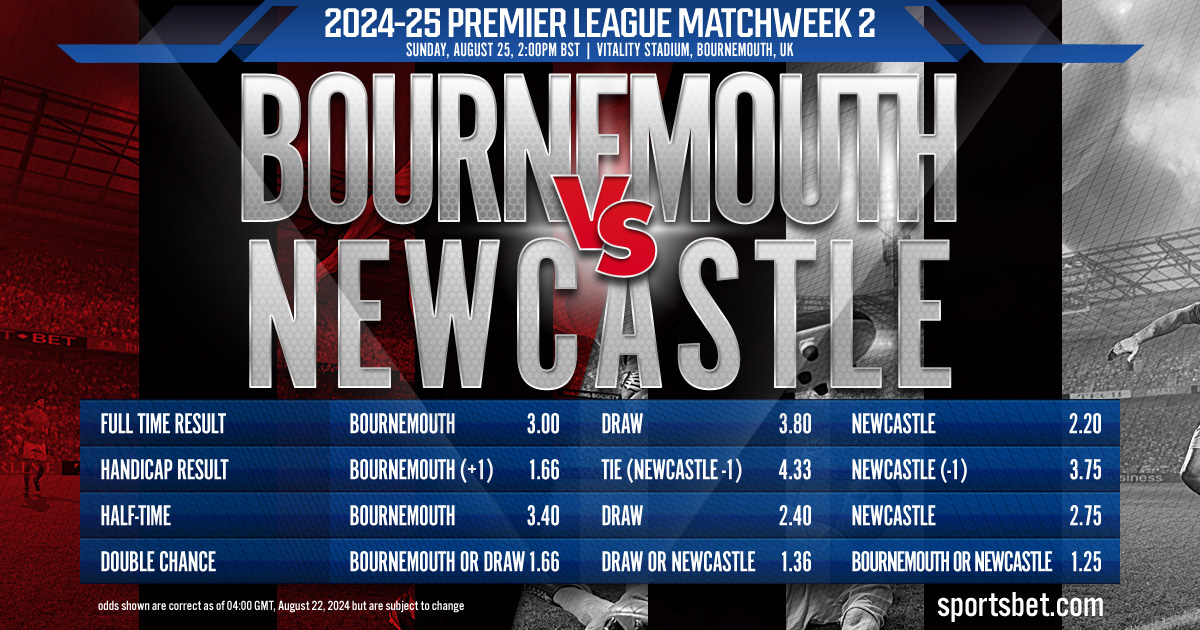 2024-25 Premier League MW2 Preview - Newcastle United vs. Bournemouth: Can ''The Magpies'' beat ''The Cherries'' at Vitality Stadium?