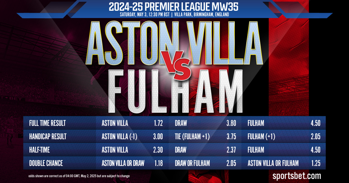 2024-25 Premier League MW35 Preview - Aston Villa vs. Fulham: Can the Cottagers halt their five-game losing streak against the Villans?