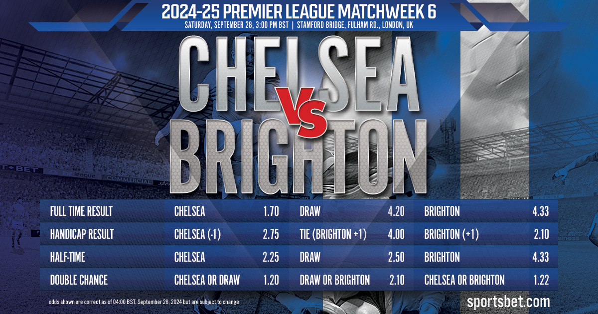 2024-25 Premier League MW6 - Chelsea vs. Brighton and Hove: Can the Seagulls upset the Blues?
