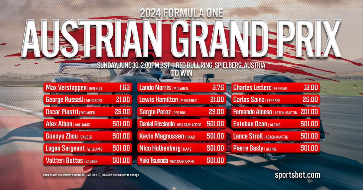2024 Formula One - Austrian Grand Prix Preview: Can Verstappen secure his 8th win of the season?
