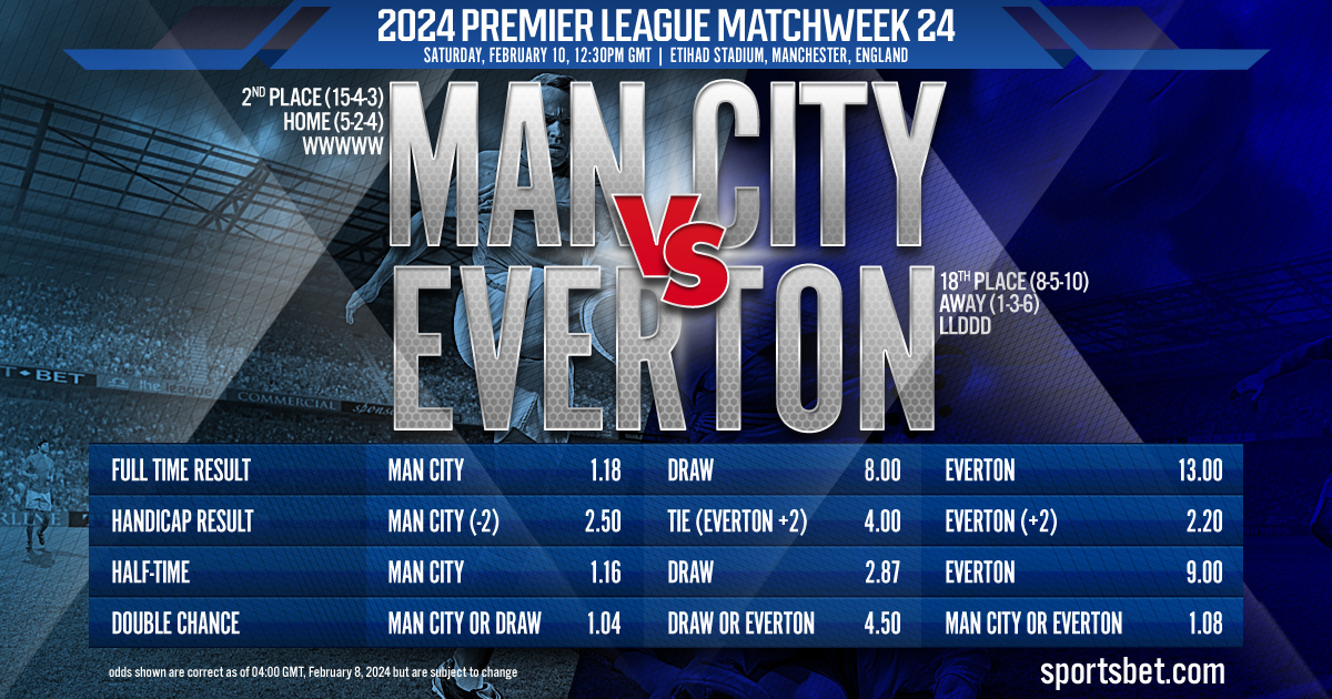 2024 Premier League MW24 Preview - Man City vs. Everton: Will the Cityzens climb to the top of the table this week?