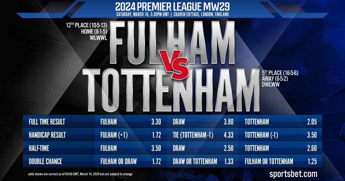 2024 Premier League MW29 Preview - Fulham vs. Tottenham: Can the Cottagers upset the Lilywhites at Craven Cottage?