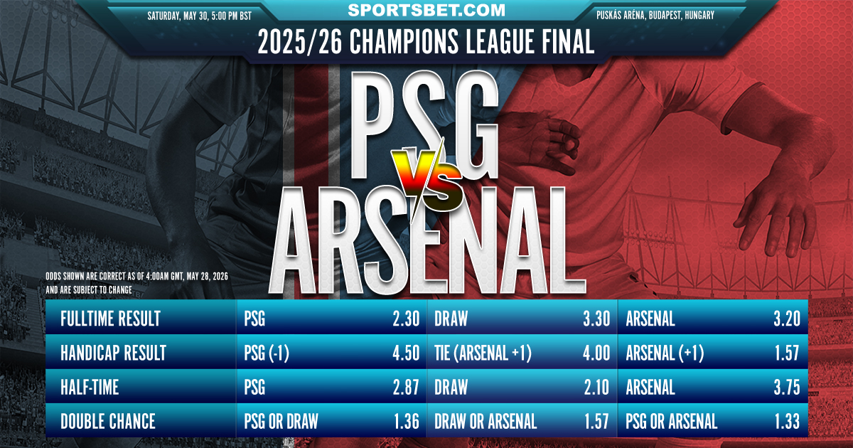 2025/26 Champions League Final PSG vs. Arsenal Preview: A new king arises - will it be Paris or Arsenal?