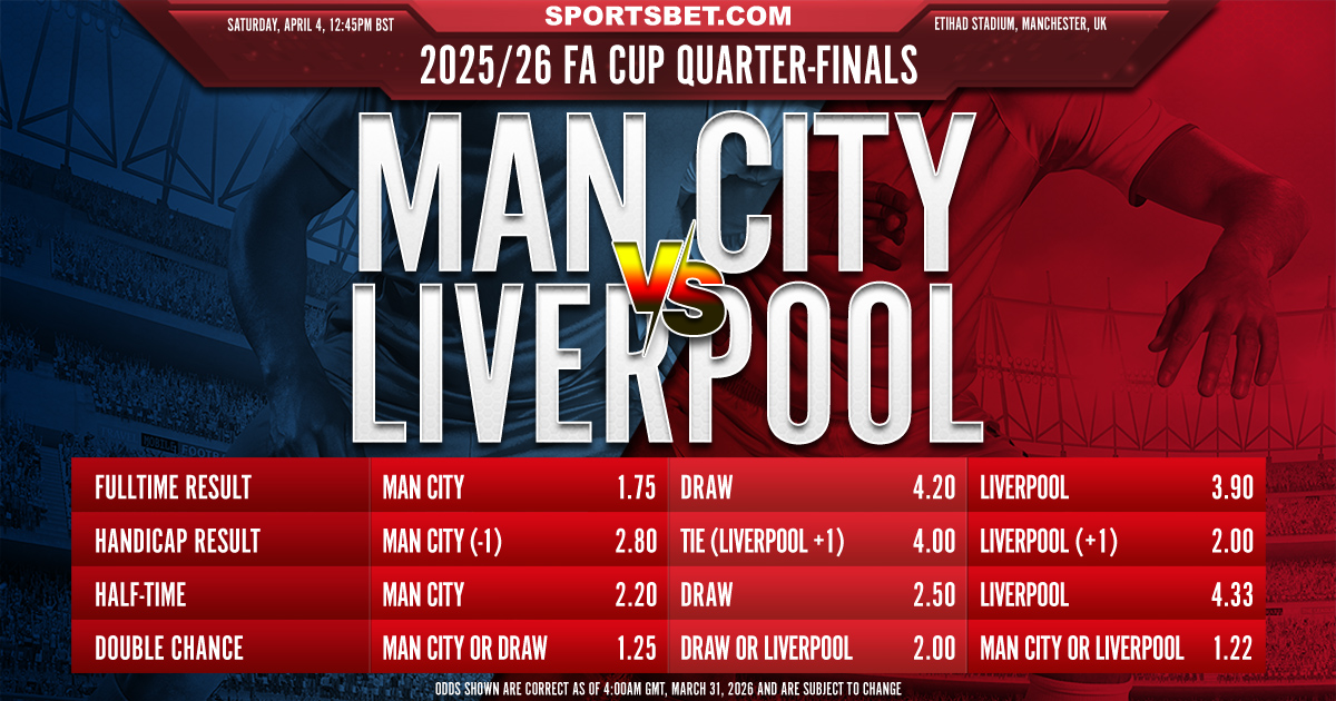 2025/26 FA Cup Quarter-finals - Man City vs. Liverpool Preview: Will Citizens subdue the Reds to book a semi-final berth?