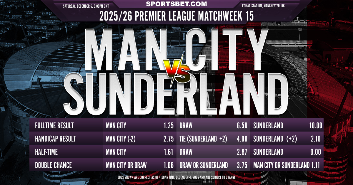 2025/26 Premier League MW15 Man City vs. Sunderland Preview: Can the Citizens defend their fortress against the Black Cats?