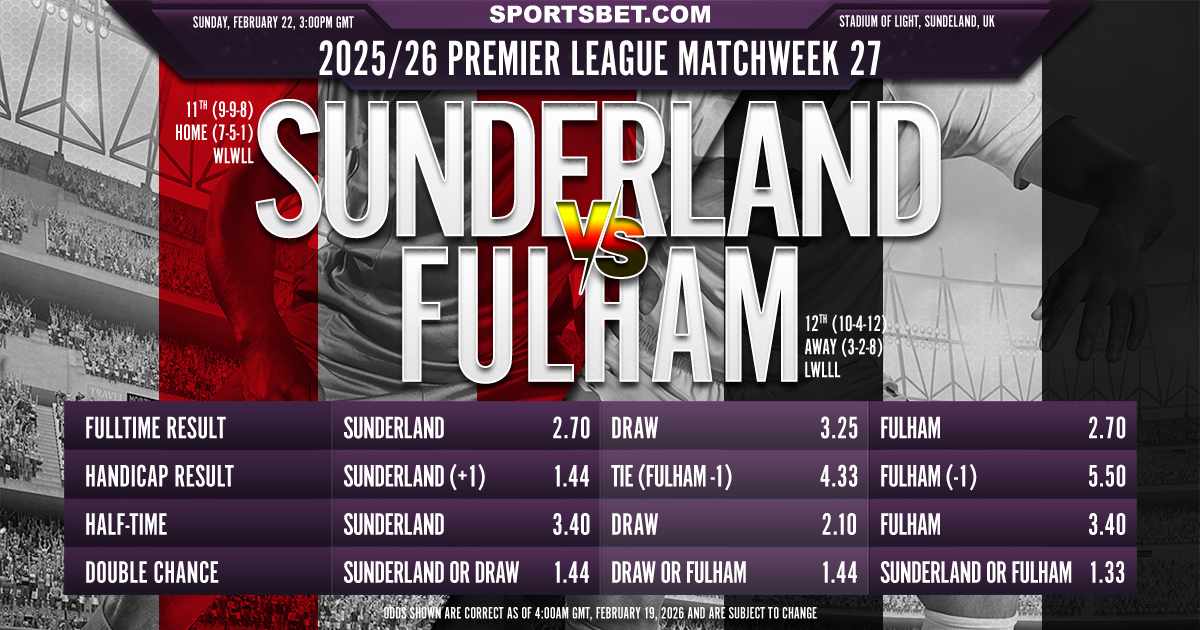 2025/26 Premier League MW27 Sunderland vs. Fulham Preview: Can the Black Cats outshine the Cottagers at the Stadium of Light?