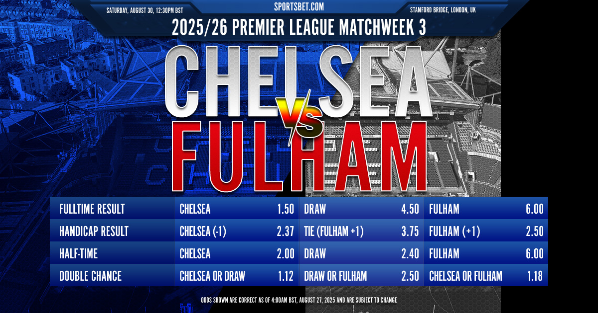 2025-26 Premier League MW3 Preview - Chelsea vs. Fulham: Can the Blues stay unbeaten as they face the Cottagers?
